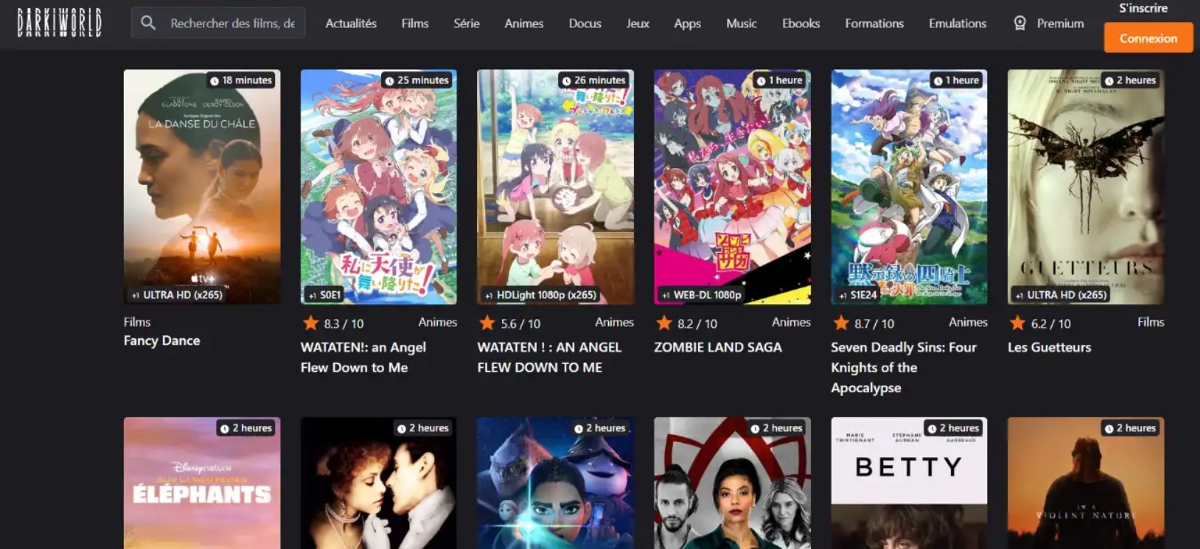 decouvrez la nouvelle adresse darkiwold telegram